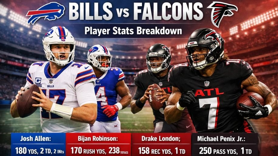 buffalo bills vs atlanta falcons match player stats