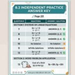 8.3 independent practice page 221 answer key